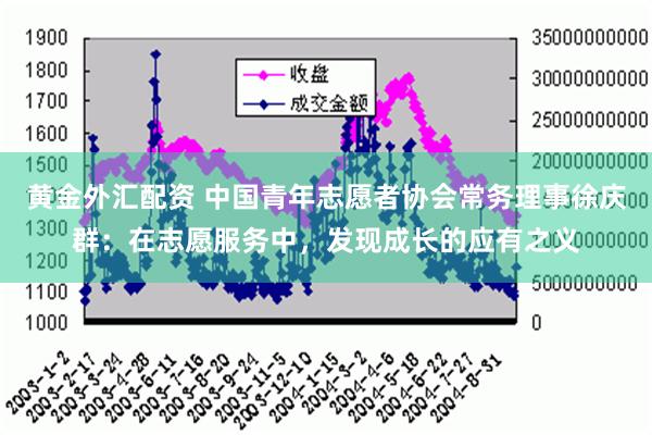 黄金外汇配资 中国青年志愿者协会常务理事徐庆群：在志愿服务中，发现成长的应有之义