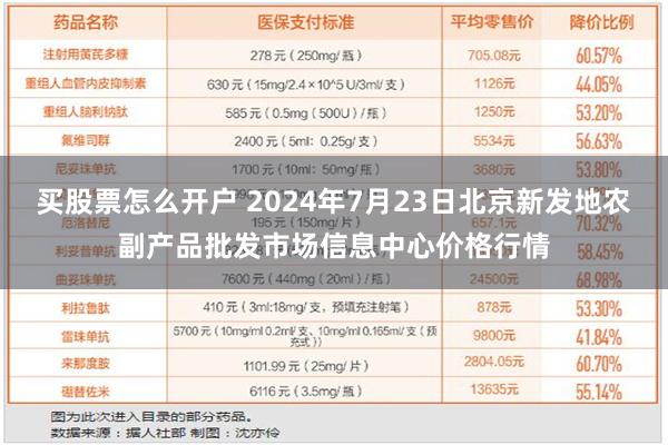 买股票怎么开户 2024年7月23日北京新发地农副产品批发市场信息中心价格行情