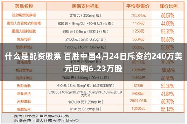 什么是配资股票 百胜中国4月24日斥资约240万美元回购6.23万股