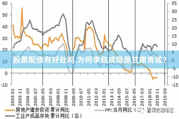 股票配债有好处吗 为何李自成隐居甘肃青城？