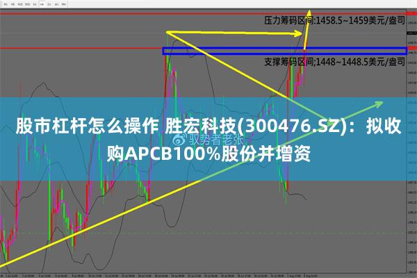 股市杠杆怎么操作 胜宏科技(300476.SZ)：拟收购APCB100%股份并增资