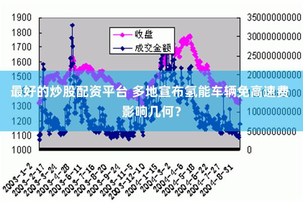 最好的炒股配资平台 多地宣布氢能车辆免高速费 影响几何？