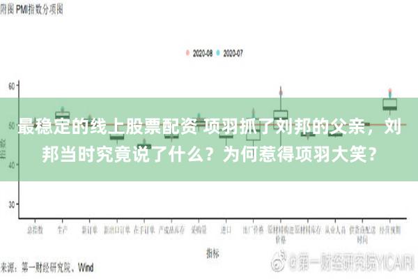 最稳定的线上股票配资 项羽抓了刘邦的父亲，刘邦当时究竟说了什么？为何惹得项羽大笑？