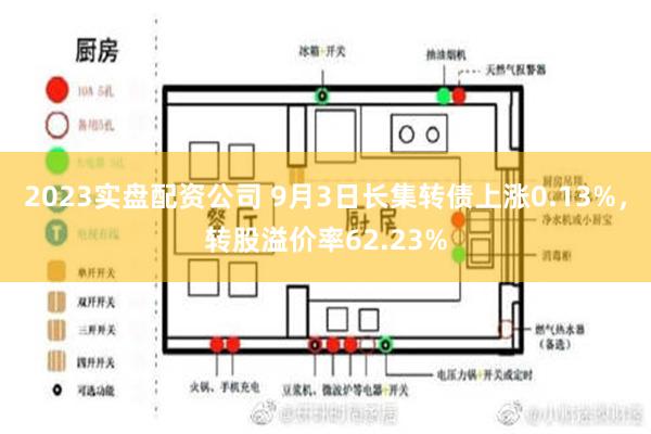 2023实盘配资公司 9月3日长集转债上涨0.13%，转股溢价率62.23%