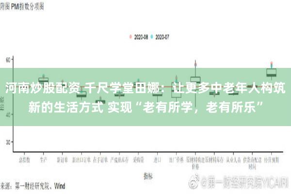 河南炒股配资 千尺学堂田娜：让更多中老年人构筑新的生活方式 实现“老有所学，老有所乐”