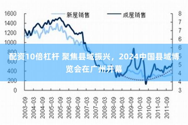 配资10倍杠杆 聚焦县域振兴，2024中国县域博览会在广州开幕