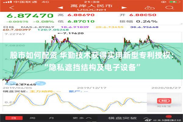 股市如何配资 华勤技术获得实用新型专利授权：“隐私遮挡结构及电子设备”