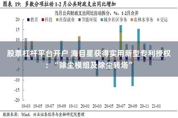 股票杠杆平台开户 海目星获得实用新型专利授权：“除尘模组及除尘转塔”