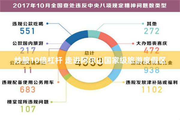 炒股10倍杠杆 走进阿尔山国家级旅游度假区