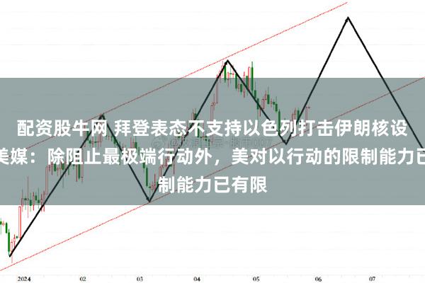 配资股牛网 拜登表态不支持以色列打击伊朗核设施，美媒：除阻止最极端行动外，美对以行动的限制能力已有限