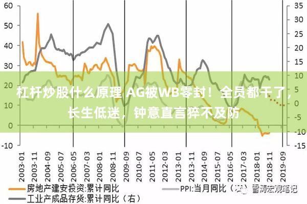 杠杆炒股什么原理 AG被WB零封！全员都干了，长生低迷，钟意直言猝不及防