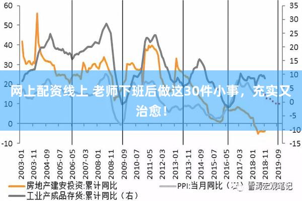 网上配资线上 老师下班后做这30件小事，充实又治愈！