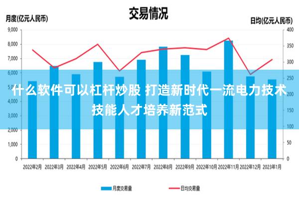 什么软件可以杠杆炒股 打造新时代一流电力技术技能人才培养新范式