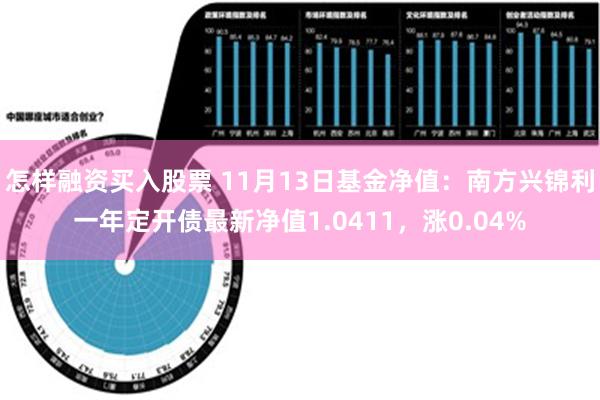 怎样融资买入股票 11月13日基金净值：南方兴锦利一年定开债最新净值1.0411，涨0.04%