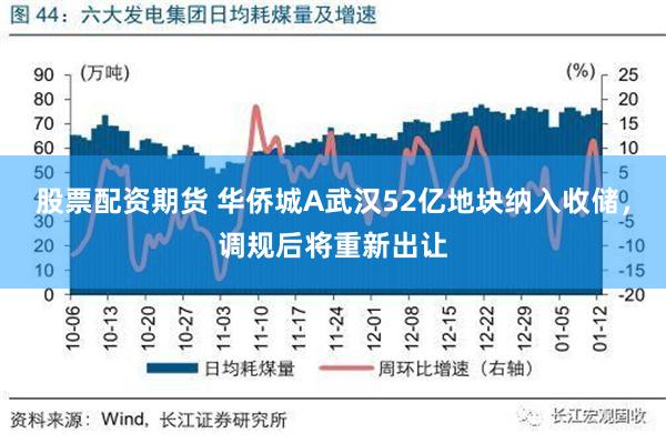 股票配资期货 华侨城A武汉52亿地块纳入收储，调规后将重新出让