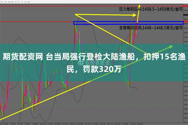 期货配资网 台当局强行登检大陆渔船，扣押15名渔民，罚款320万