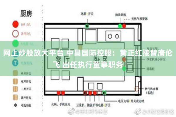 网上炒股放大平台 中昌国际控股：黄正红接替唐伦飞 出任执行董事职务