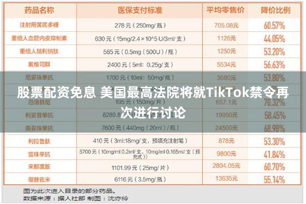 股票配资免息 美国最高法院将就TikTok禁令再次进行讨论