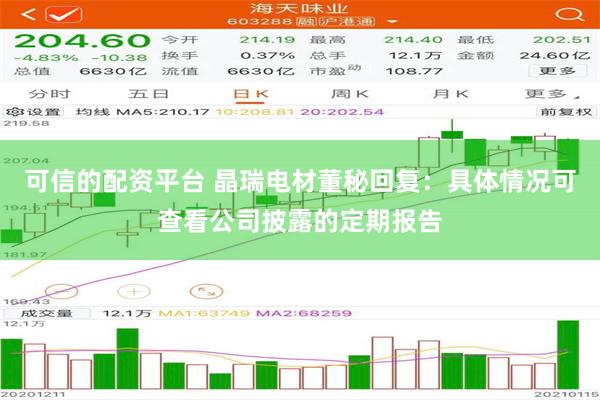 可信的配资平台 晶瑞电材董秘回复：具体情况可查看公司披露的定期报告