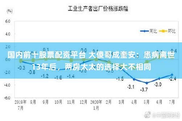 国内前十股票配资平台 大傻哥成奎安：患病离世13年后，两房太太的选择大不相同