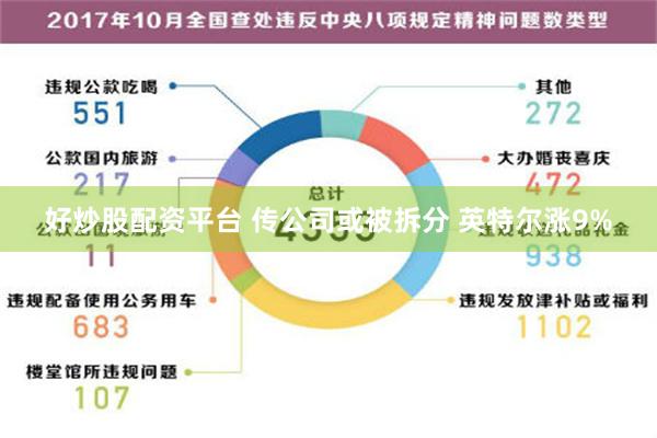 好炒股配资平台 传公司或被拆分 英特尔涨9%